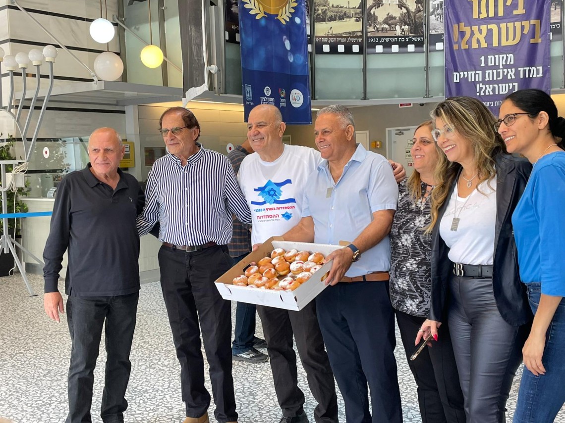 חלוקת סופגניות
